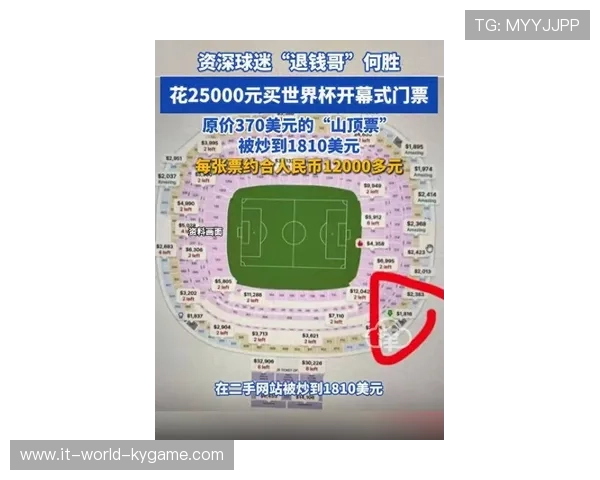 为什么 2026 世界杯墨西哥城赛区的球票被视为“最难抢的资产”? 为什么 2026 世界杯墨西哥城赛区的球票被视为“最难抢的资产”?